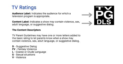 tv 14 rating system.